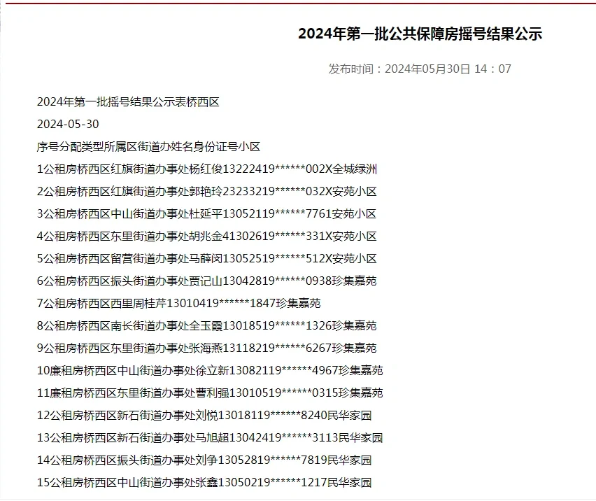 好吧，第一次摇号没有中~
