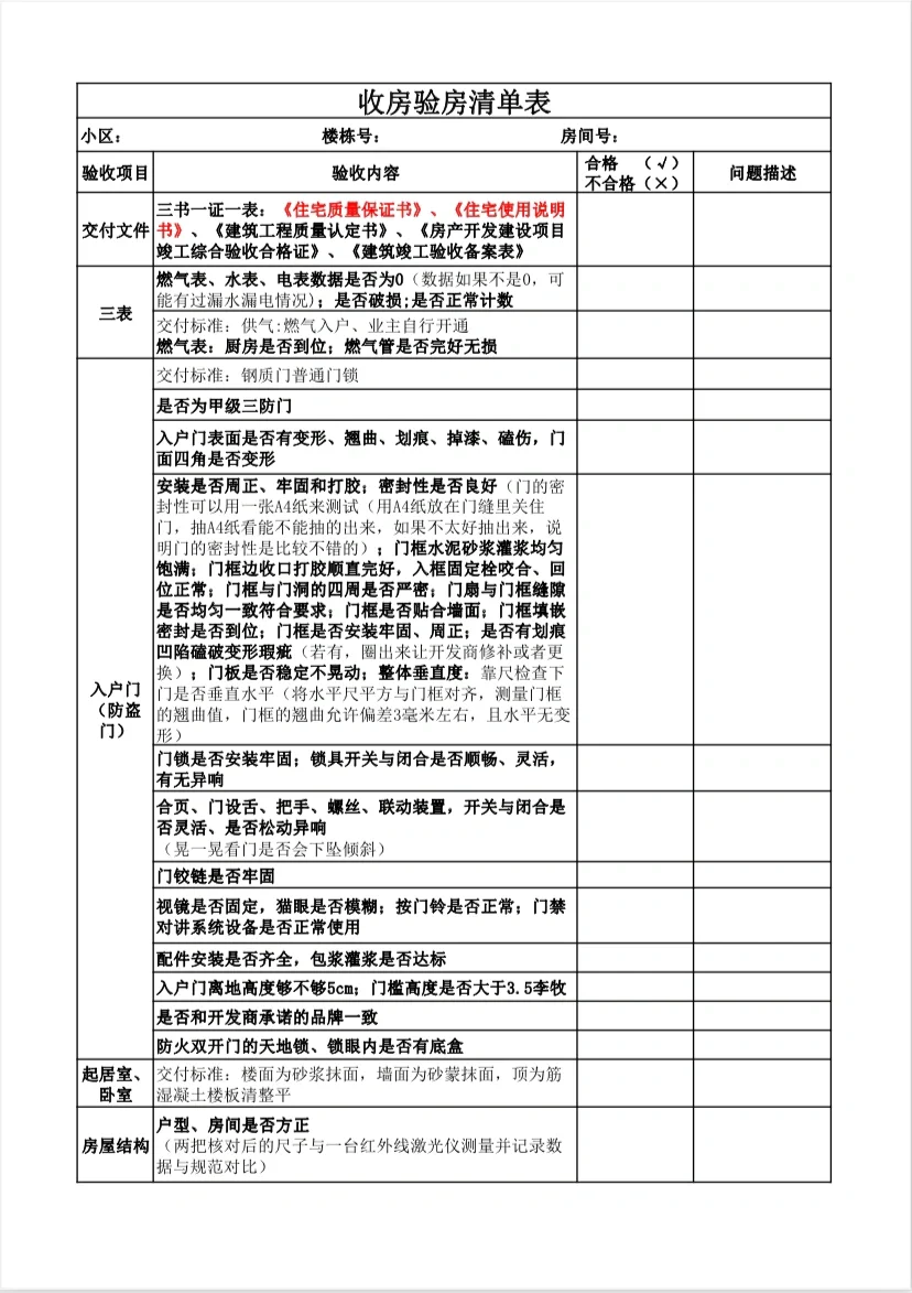宇宙zui全、ju详细的毛坯验房清单