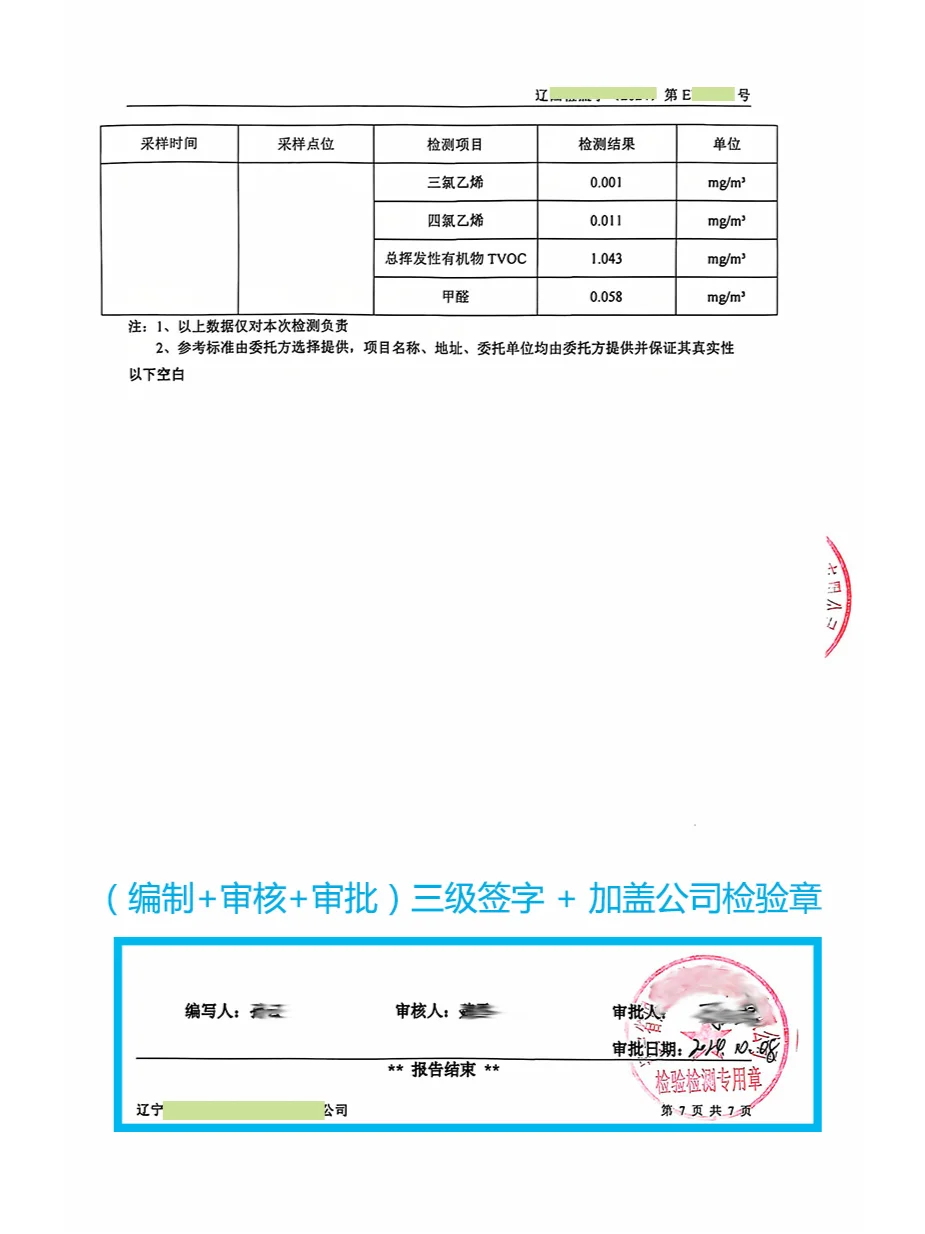 这份室内空气检测报告比较规范，值得借鉴！