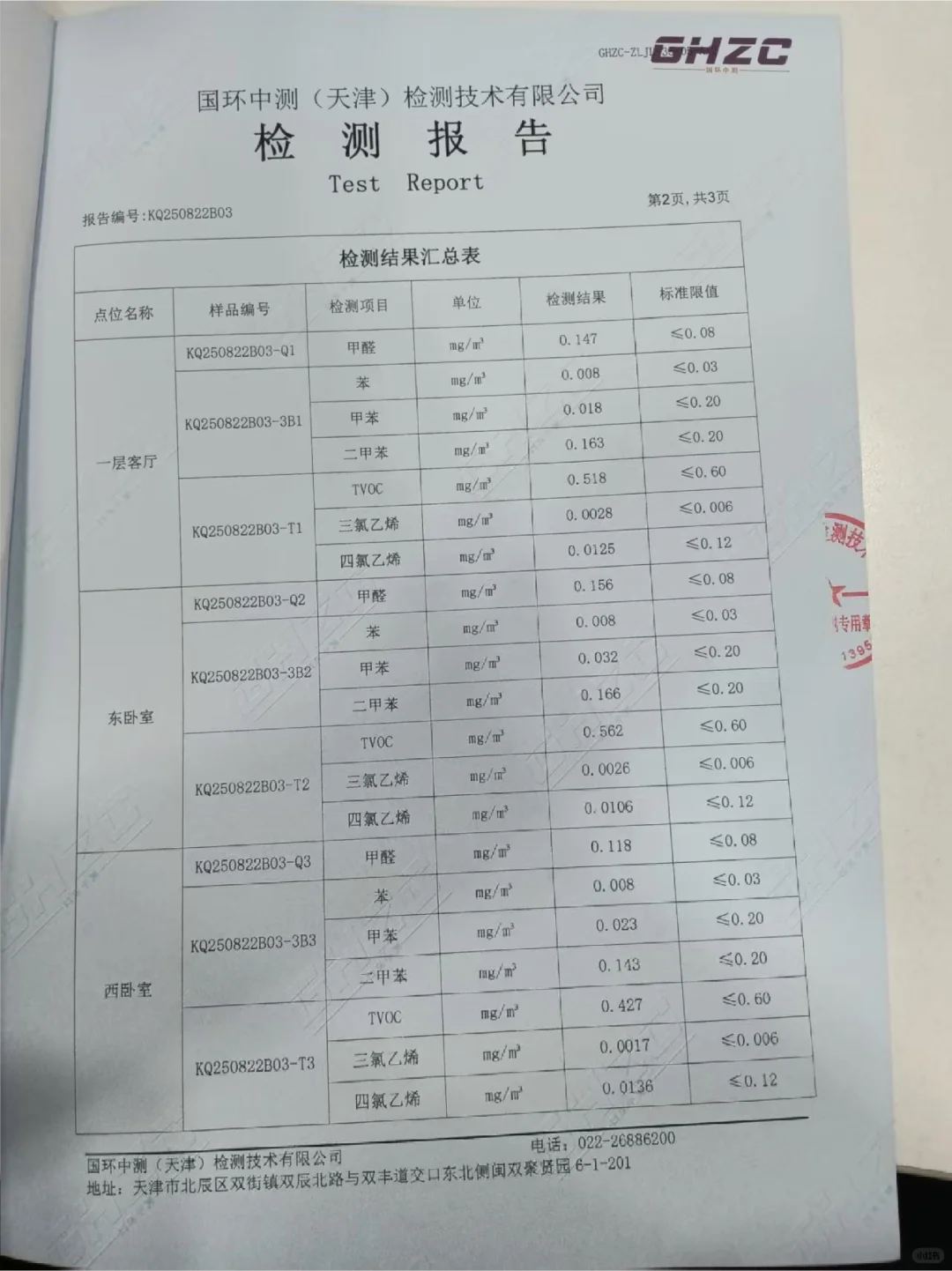 甲醛检测报告出来了