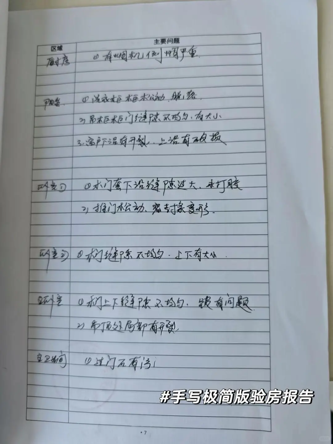 装修第1天｜ 验房不看这五点就完蛋了
