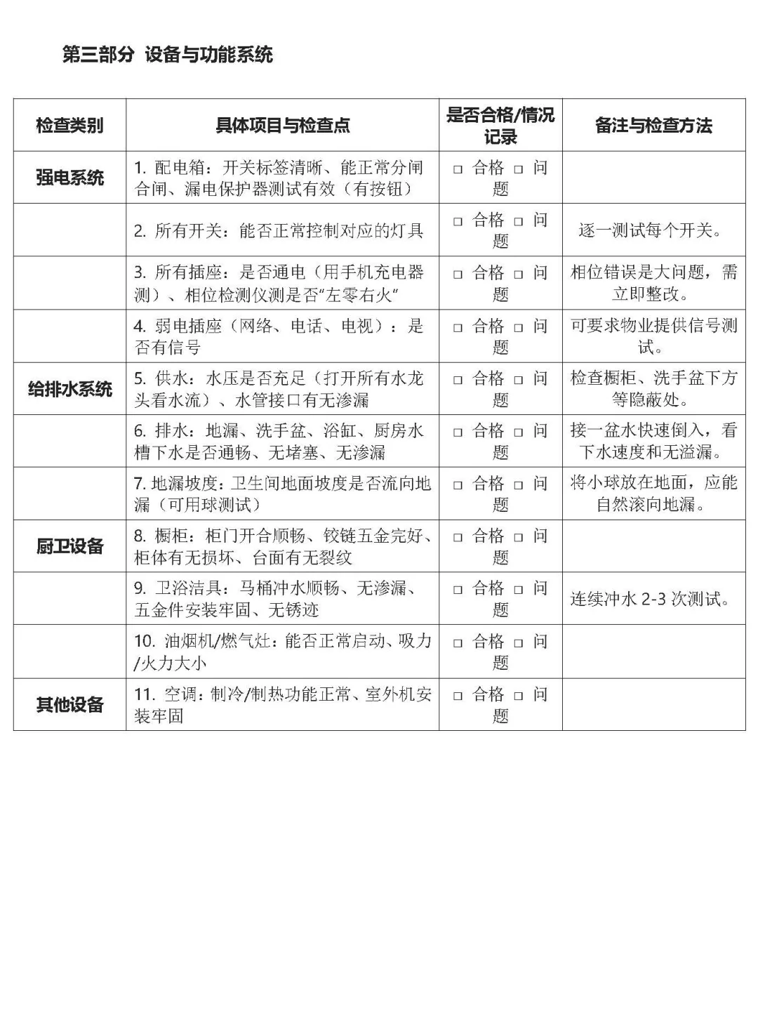 验房真的要这样吗！