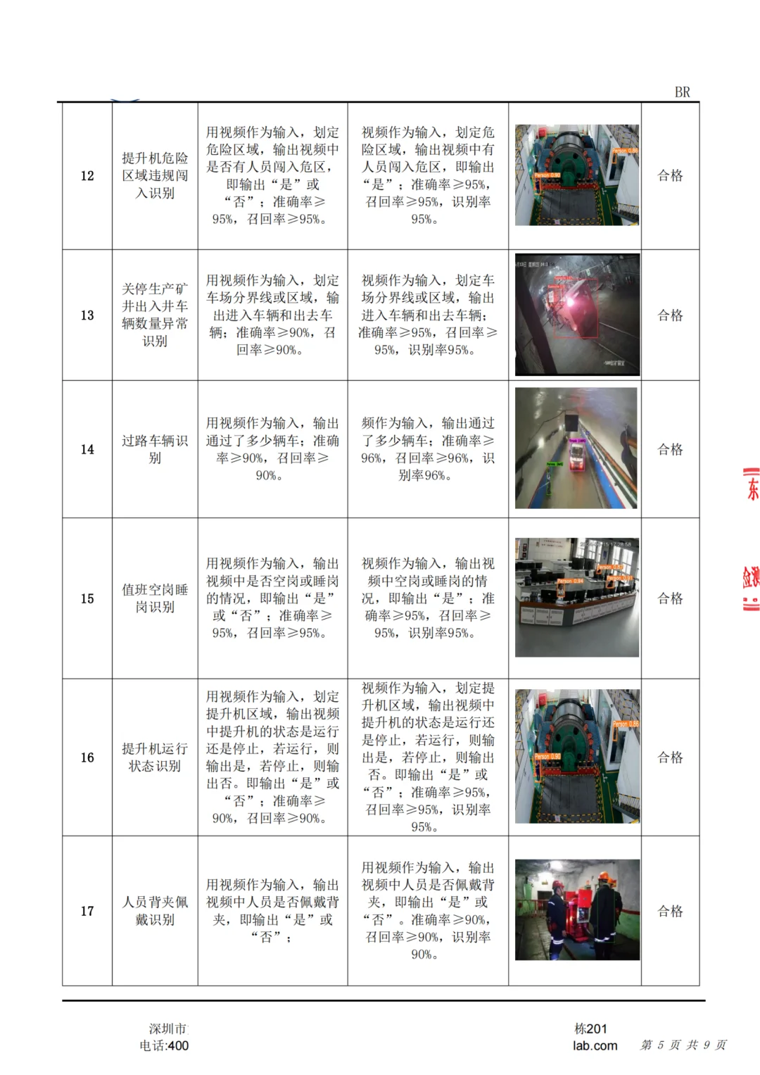 监控系统的检测报告