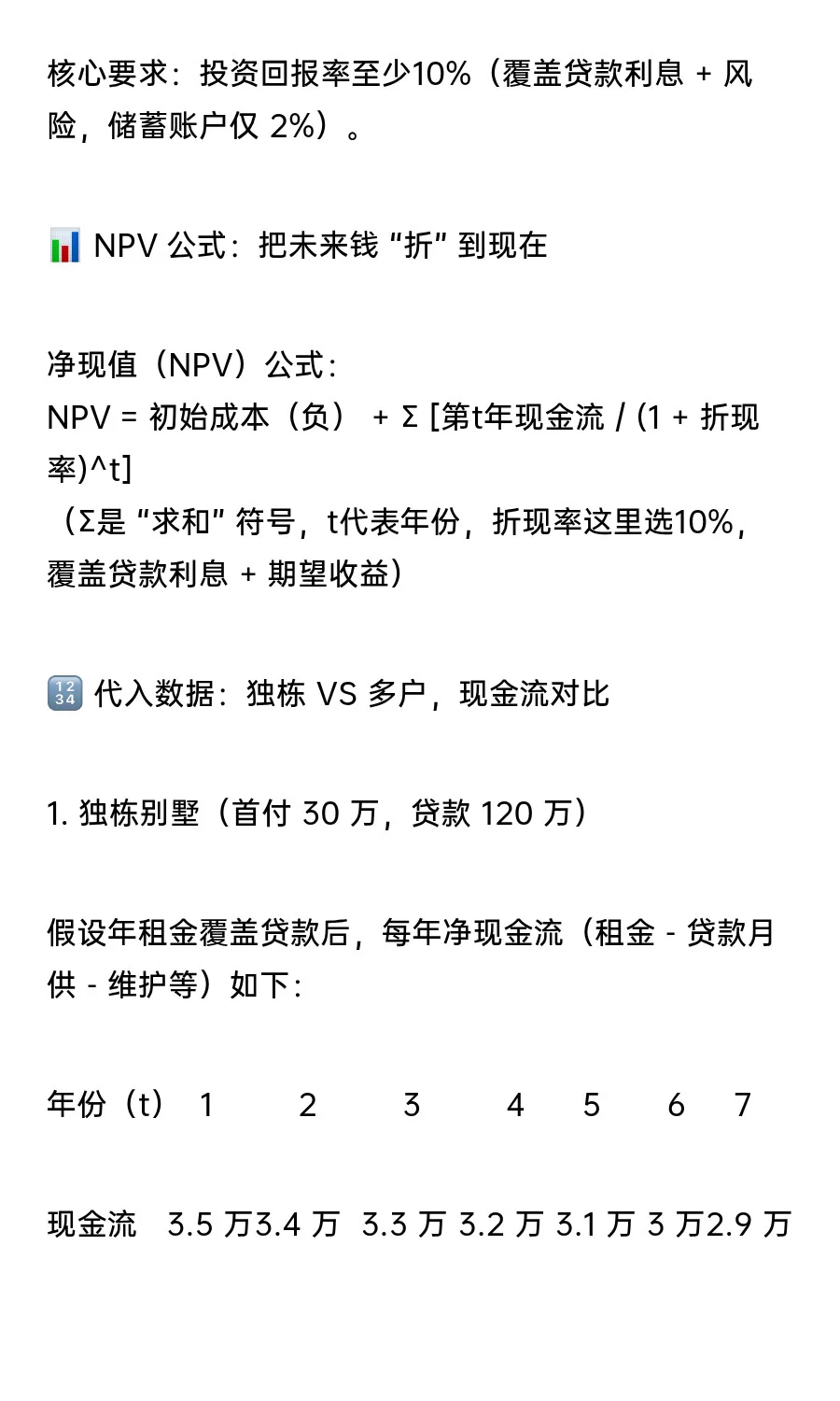 💰加拿大房产投资：150 万独栋 VS600 万