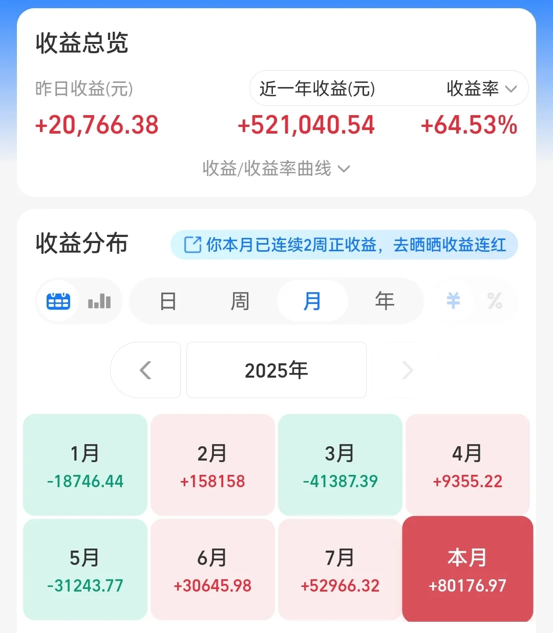养🐔买房，一个月挣八万是什么感觉