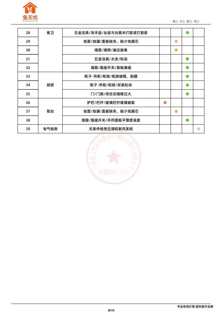 华润虹桥润璟预看房验房报告