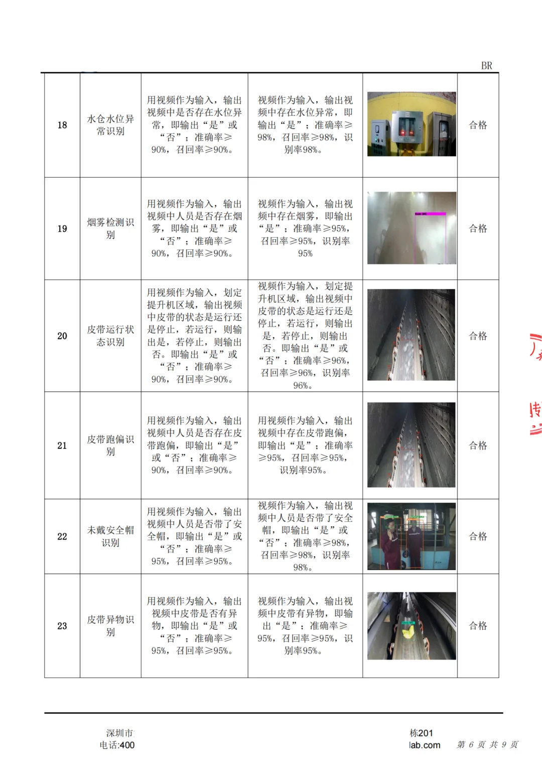 监控系统的检测报告