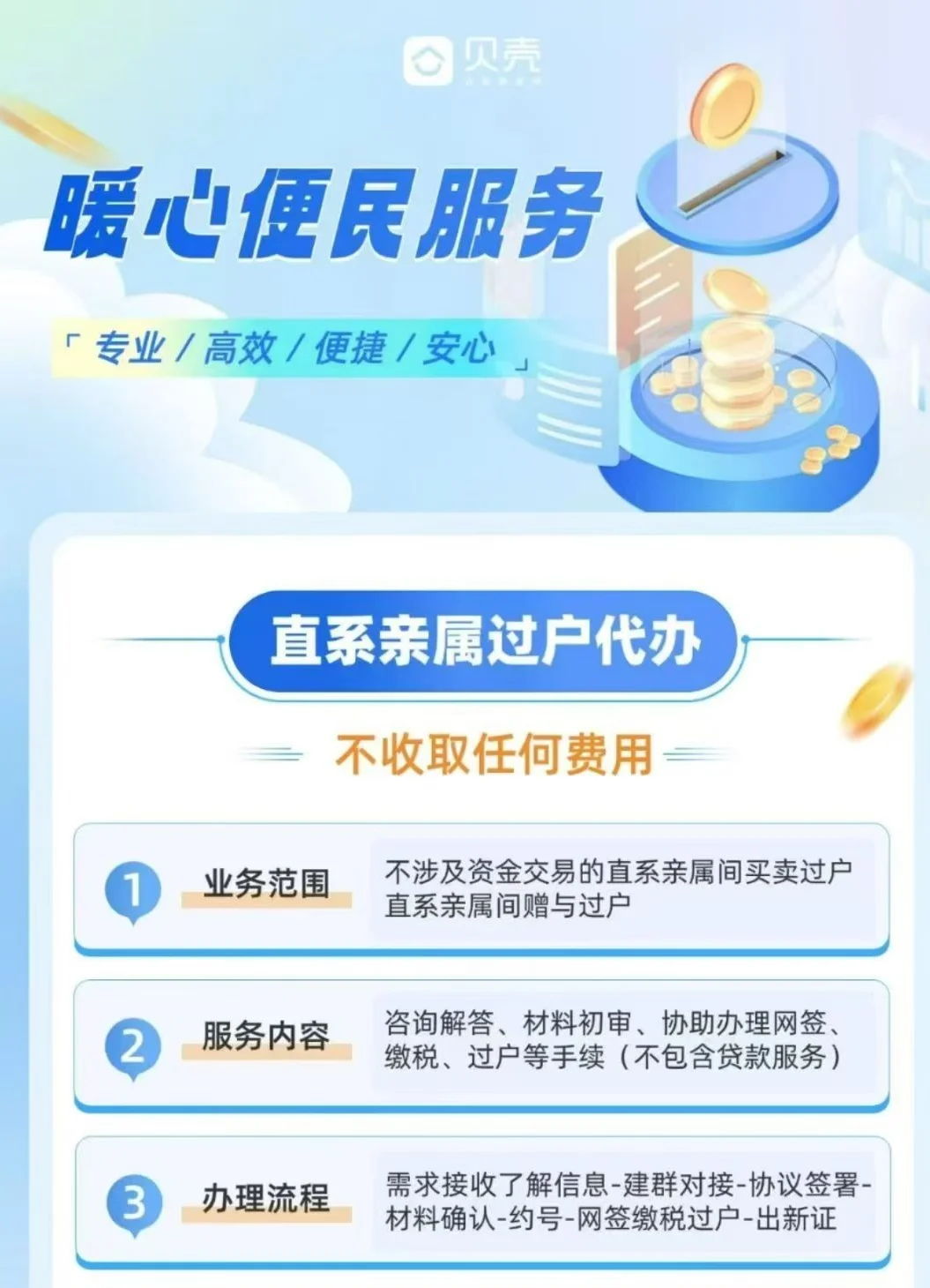 只限郑州：直系亲属过户，免费帮代办