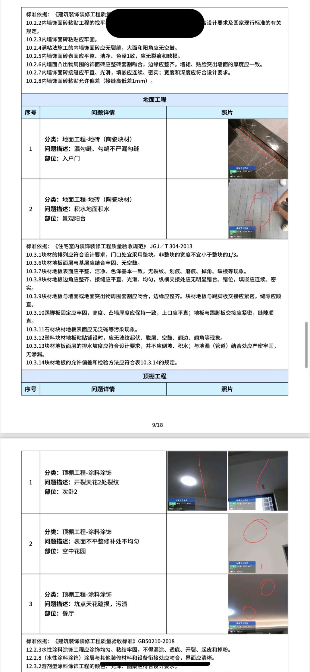 大冤种！200万新房验房竟查出32处问题！