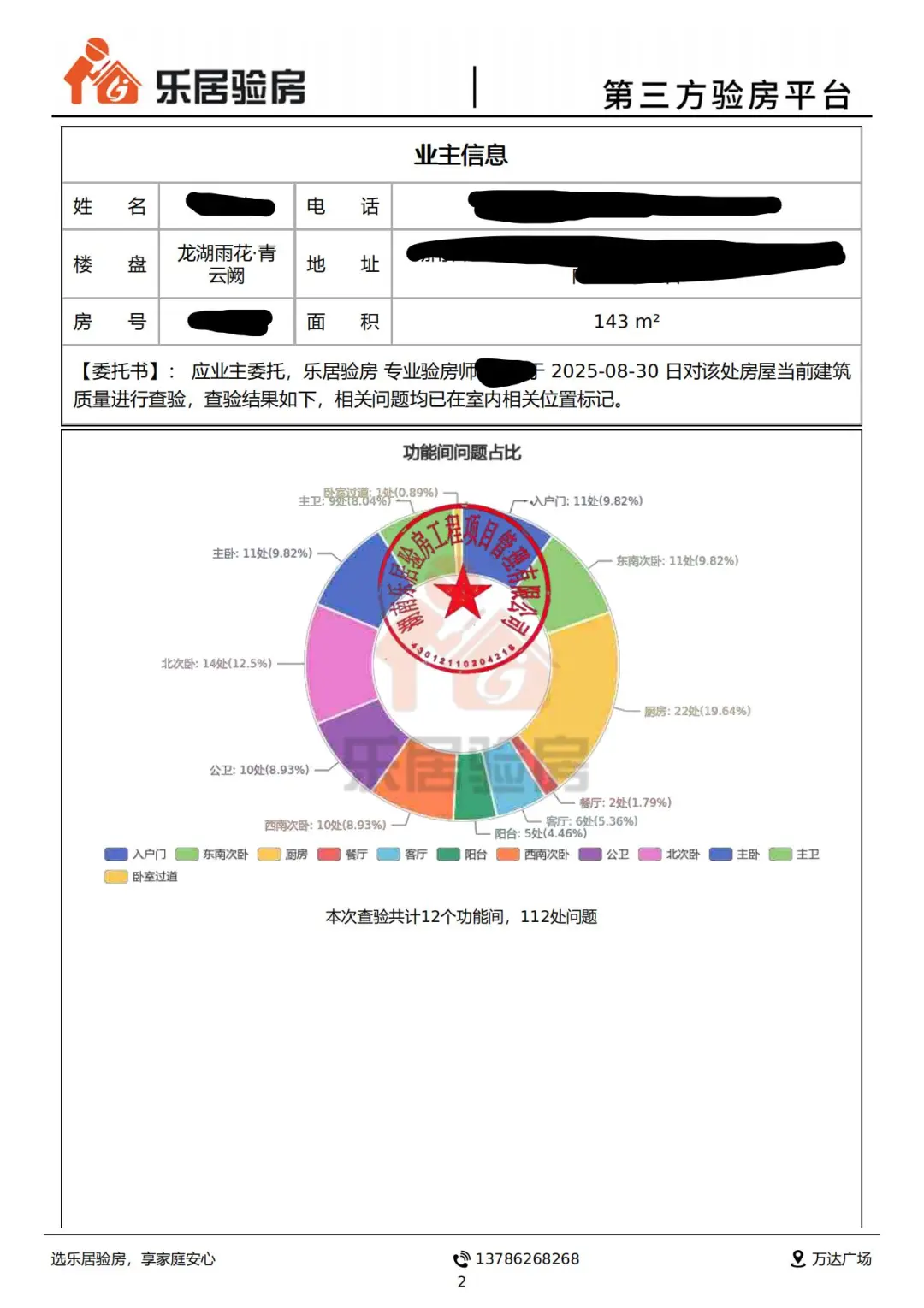 看看所谓的“高端房地产-龙湖”的验房报告