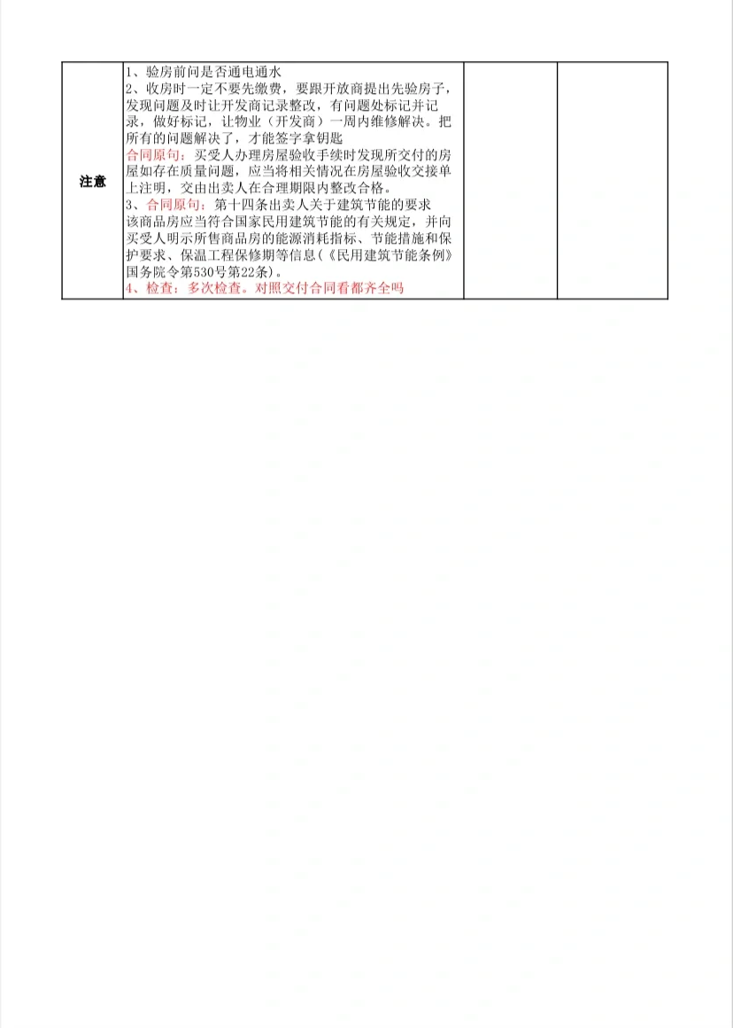 宇宙zui全、ju详细的毛坯验房清单
