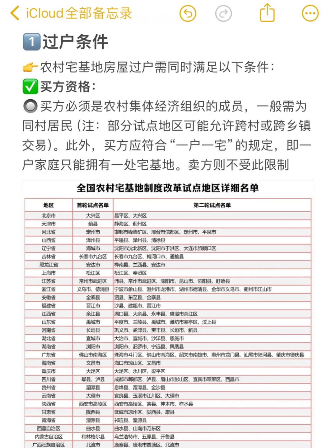 🏠农村宅基地房屋转让🔍这些🉐知道！