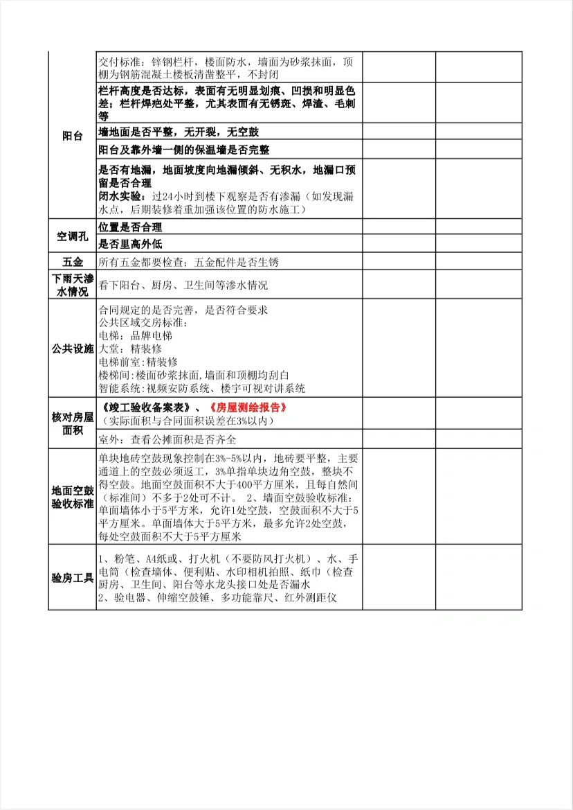 宇宙zui全、ju详细的毛坯验房清单