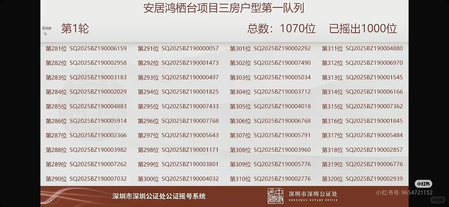 深圳第十一批保租房鸿栖台摇号结果出炉