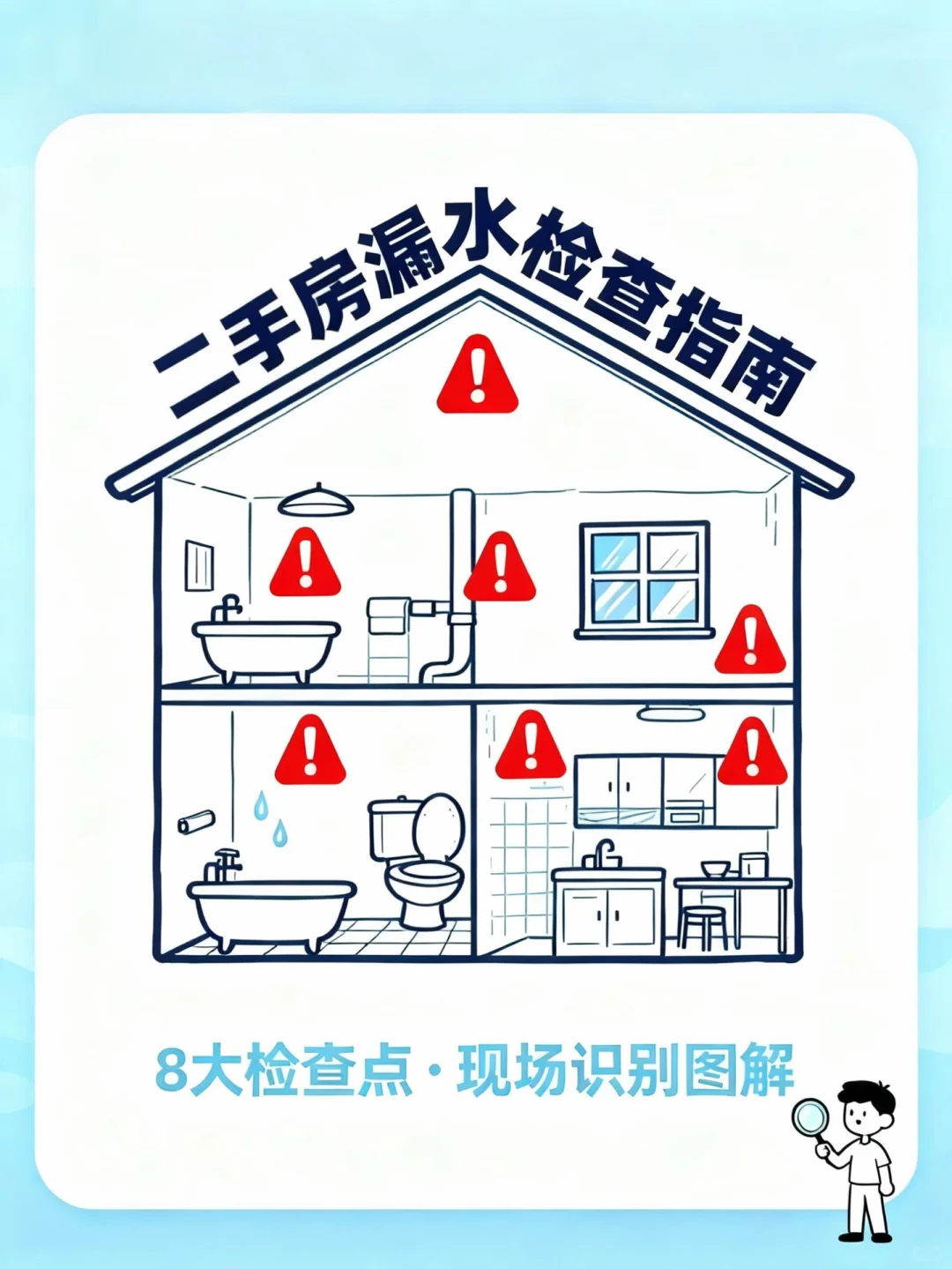 二手房漏水检查干货