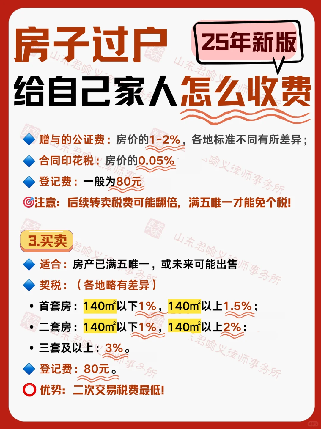 房子过户给自己家人怎么收费