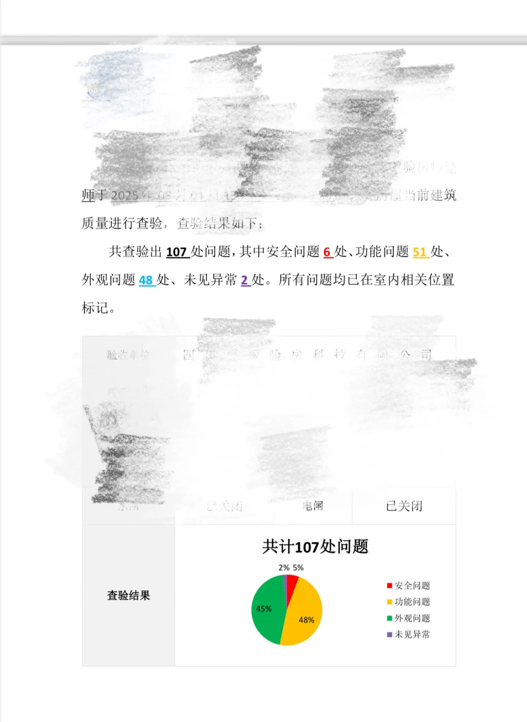 听劝！验房的270块是我花的最值的一笔