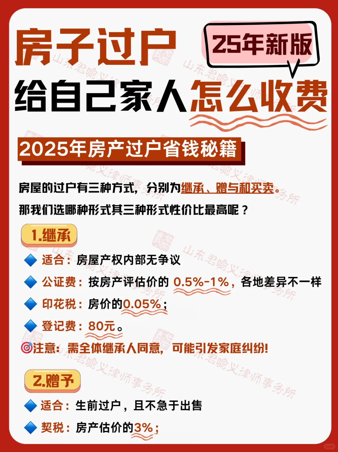 房子过户给自己家人怎么收费