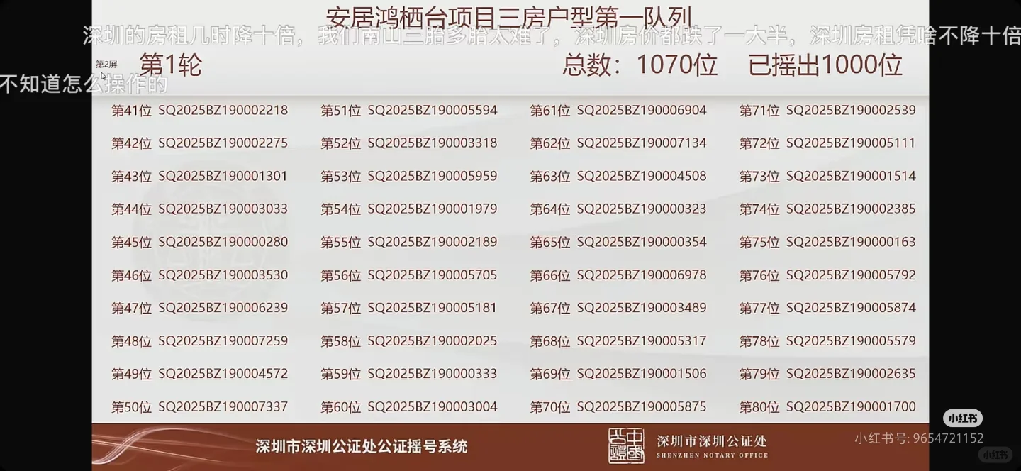 深圳第十一批保租房鸿栖台摇号结果出炉