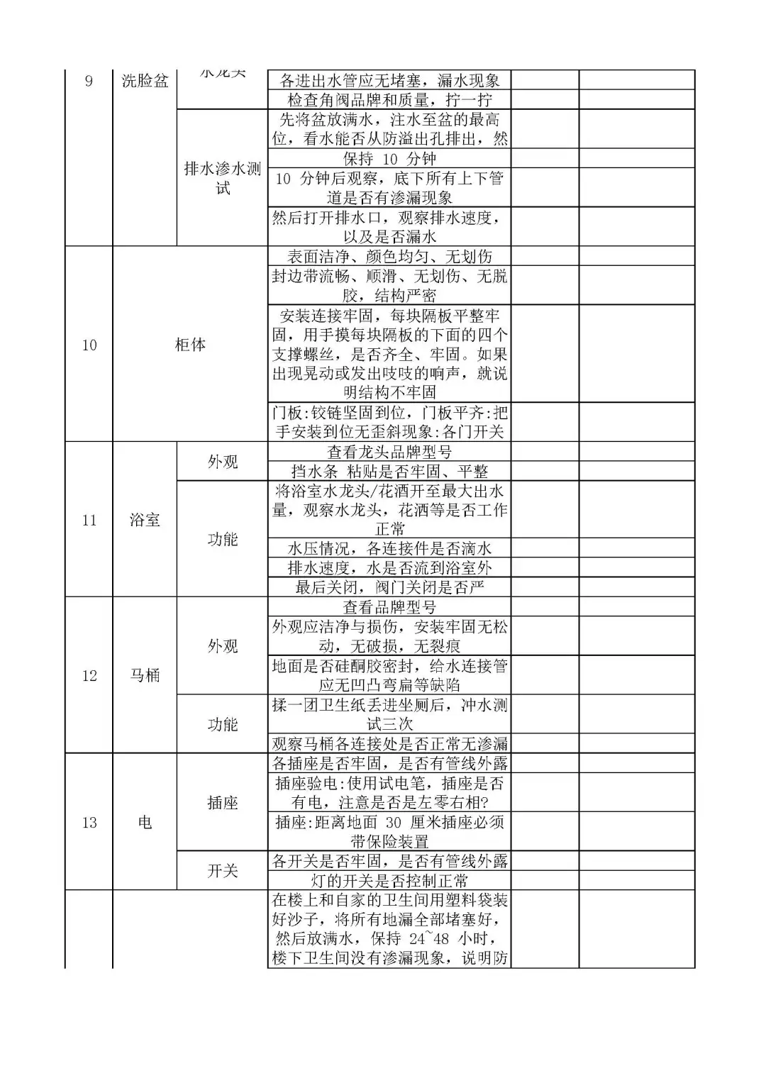收房不验房❓入住泪两行❗