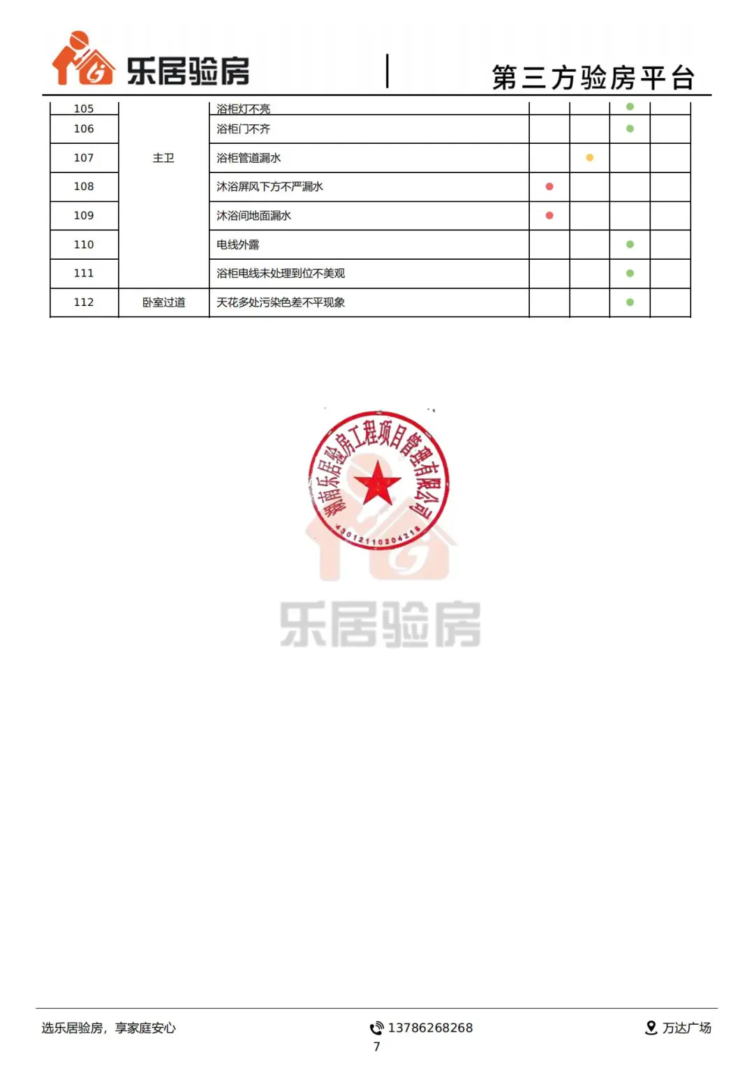看看所谓的“高端房地产-龙湖”的验房报告