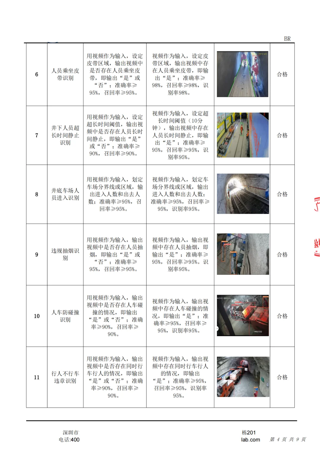 监控系统的检测报告
