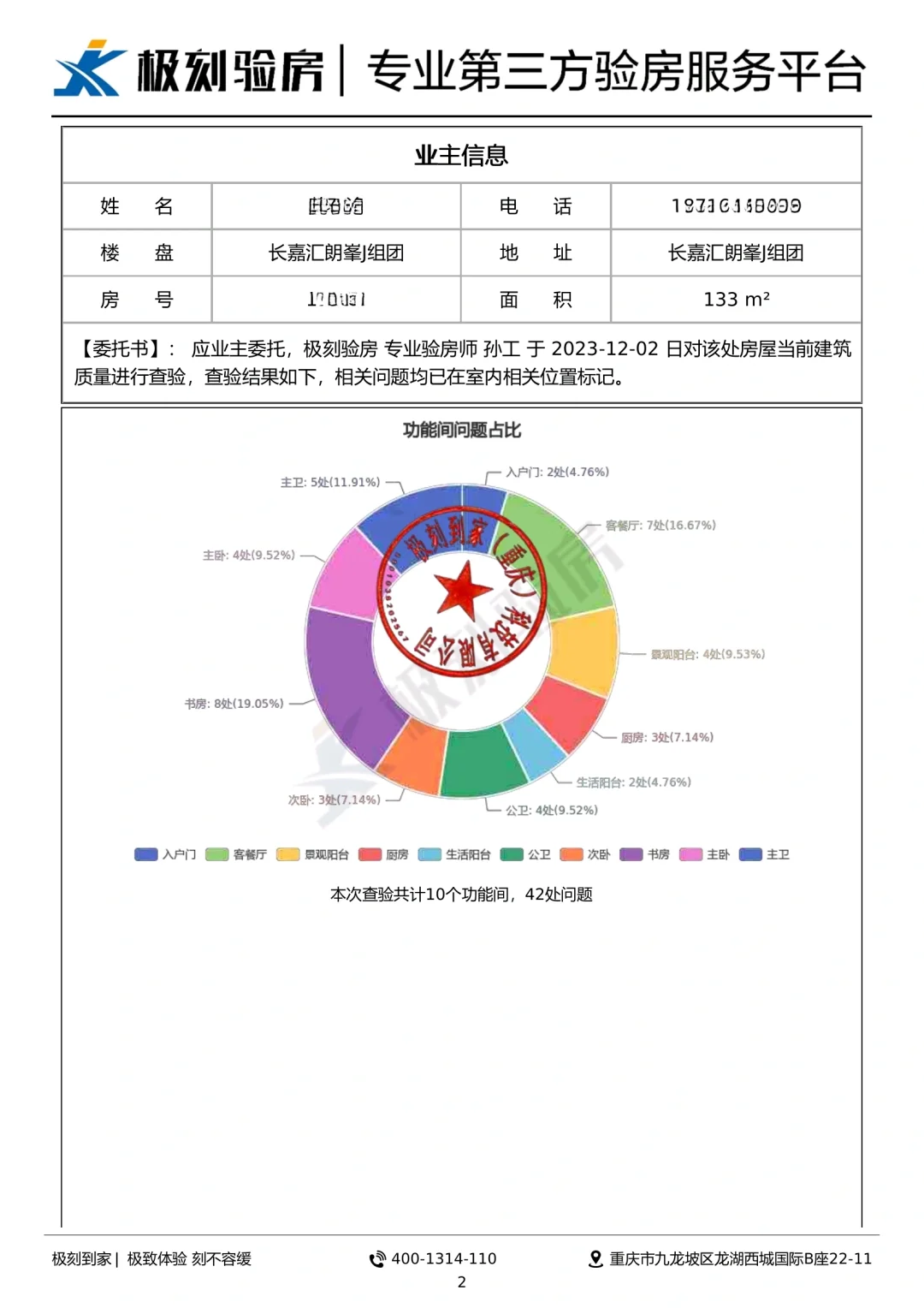 重庆验房|南岸区长嘉汇郎峯精装案例
