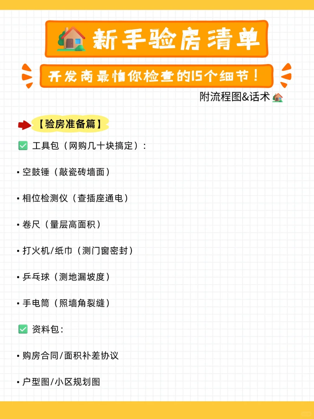 新手验房清单，不看这些=白验！