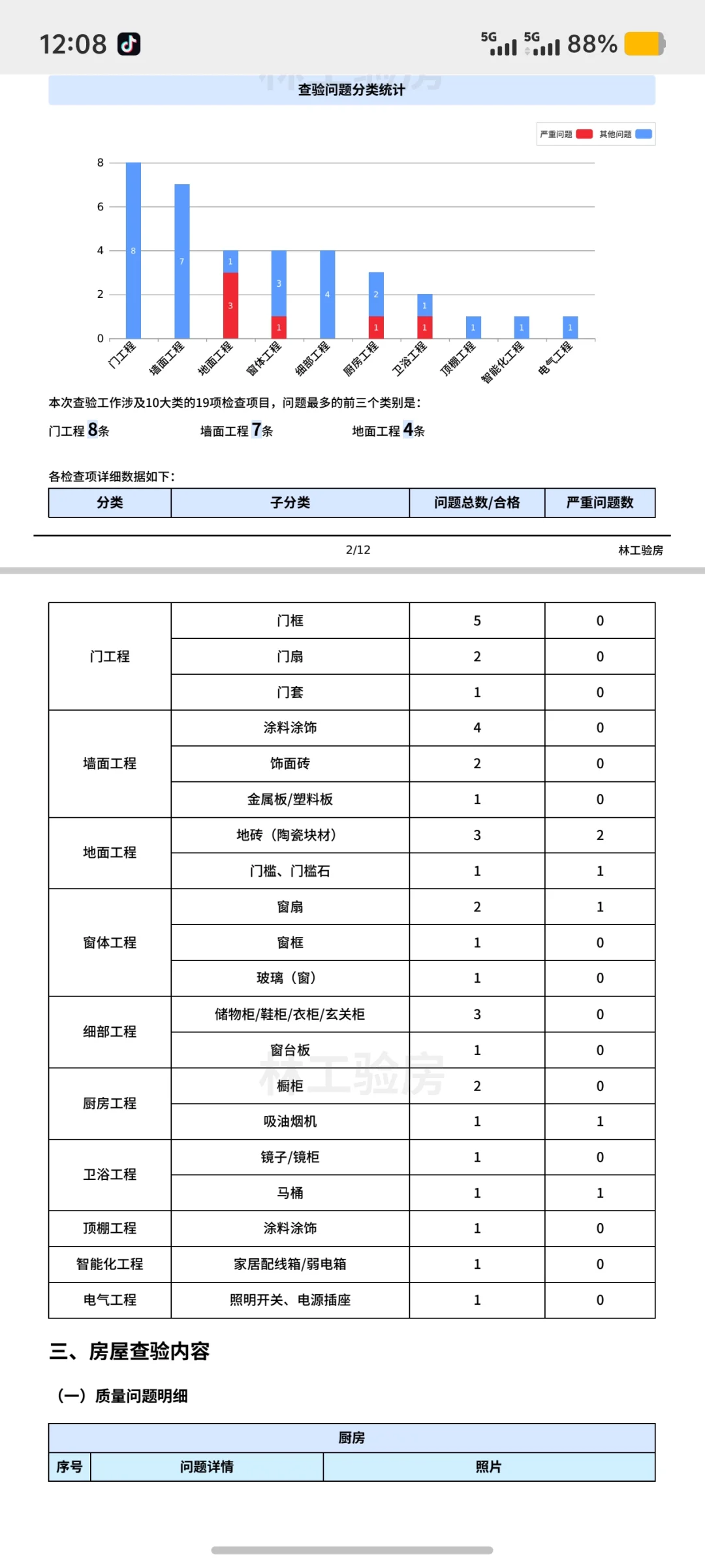 荔湾区保利和悦滨江验房记，情况都有如下