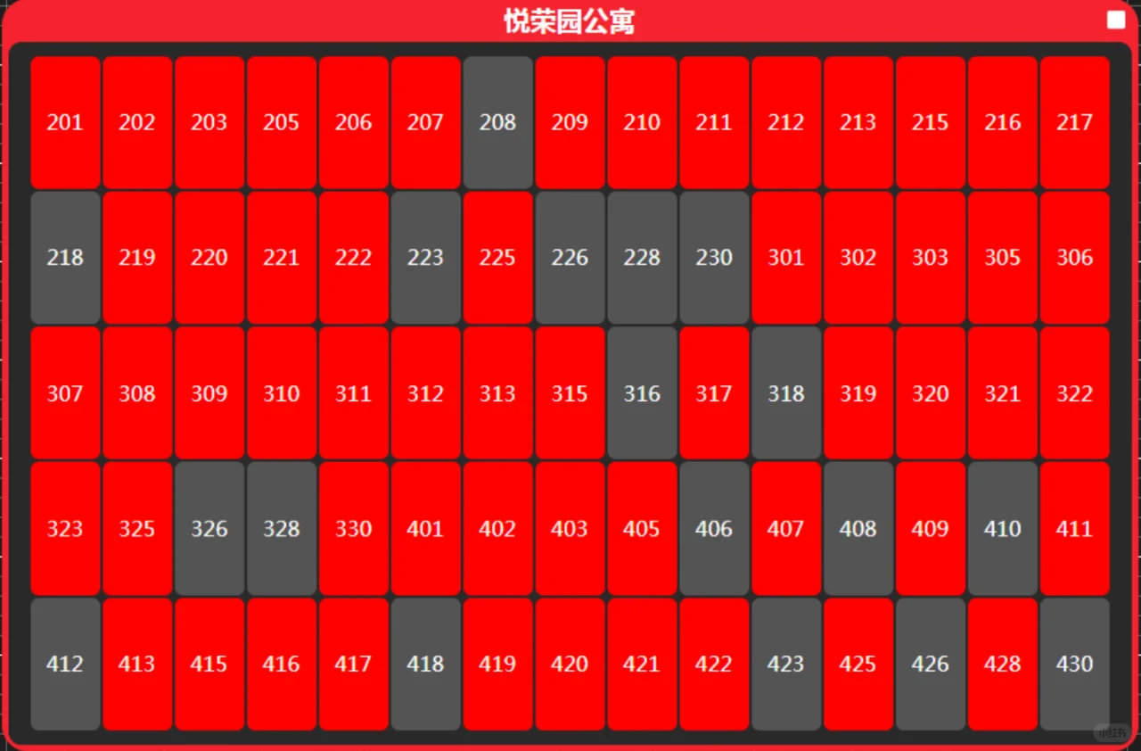 房地产电子摇号系统是怎么做的？哪个平台好