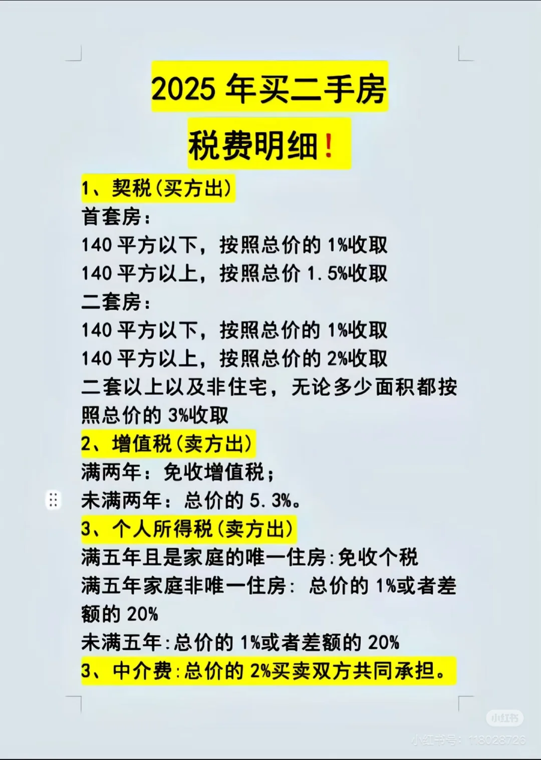 关于二手房买卖的费用明细