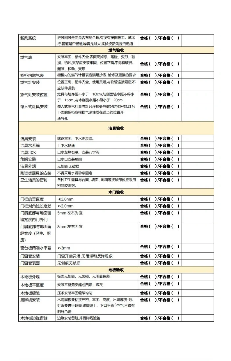验房清单来一套