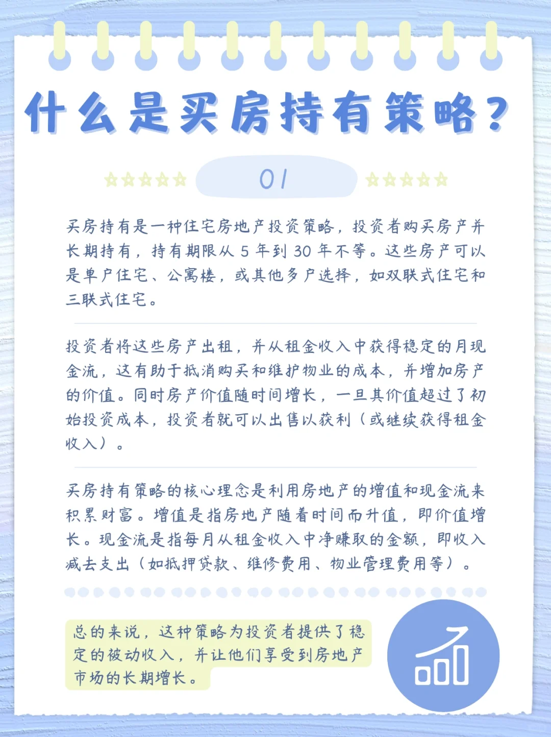 买房持有：长期赚钱的房地产投资策略（一）