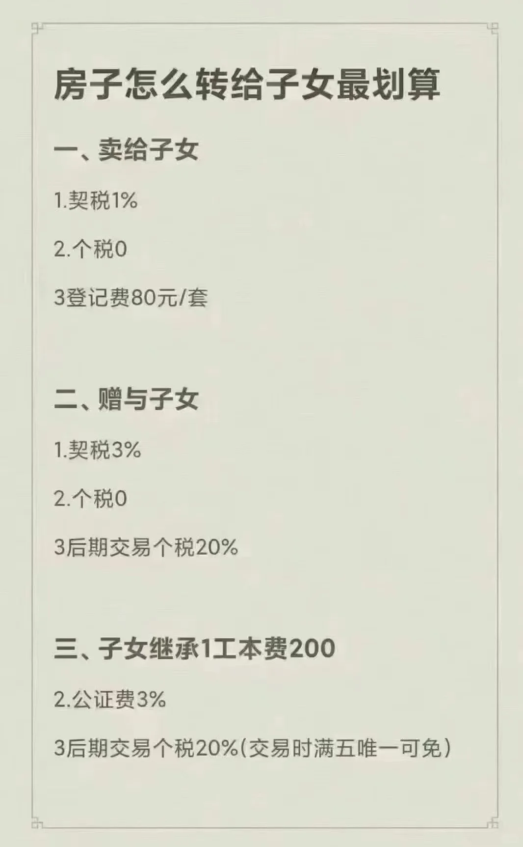 房子以什么形式转给子女最划算？