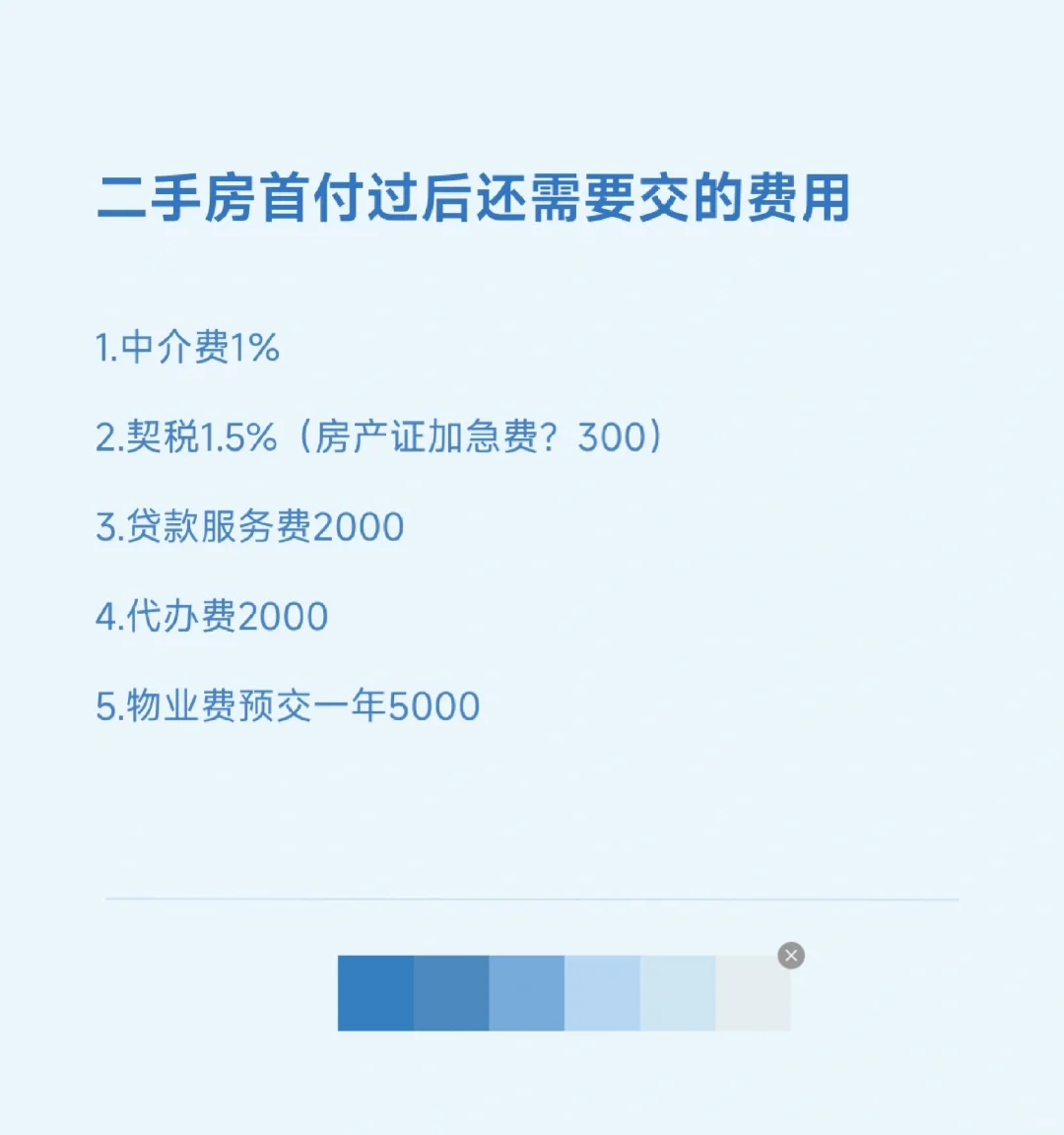 二手房毛坯房首付之后还需要交什么