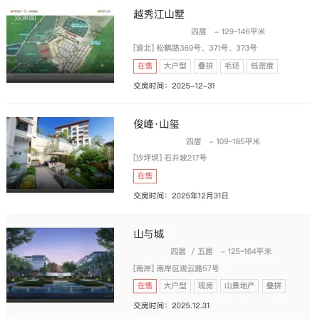 77+项目待验！重庆12月新房交付倒计时
