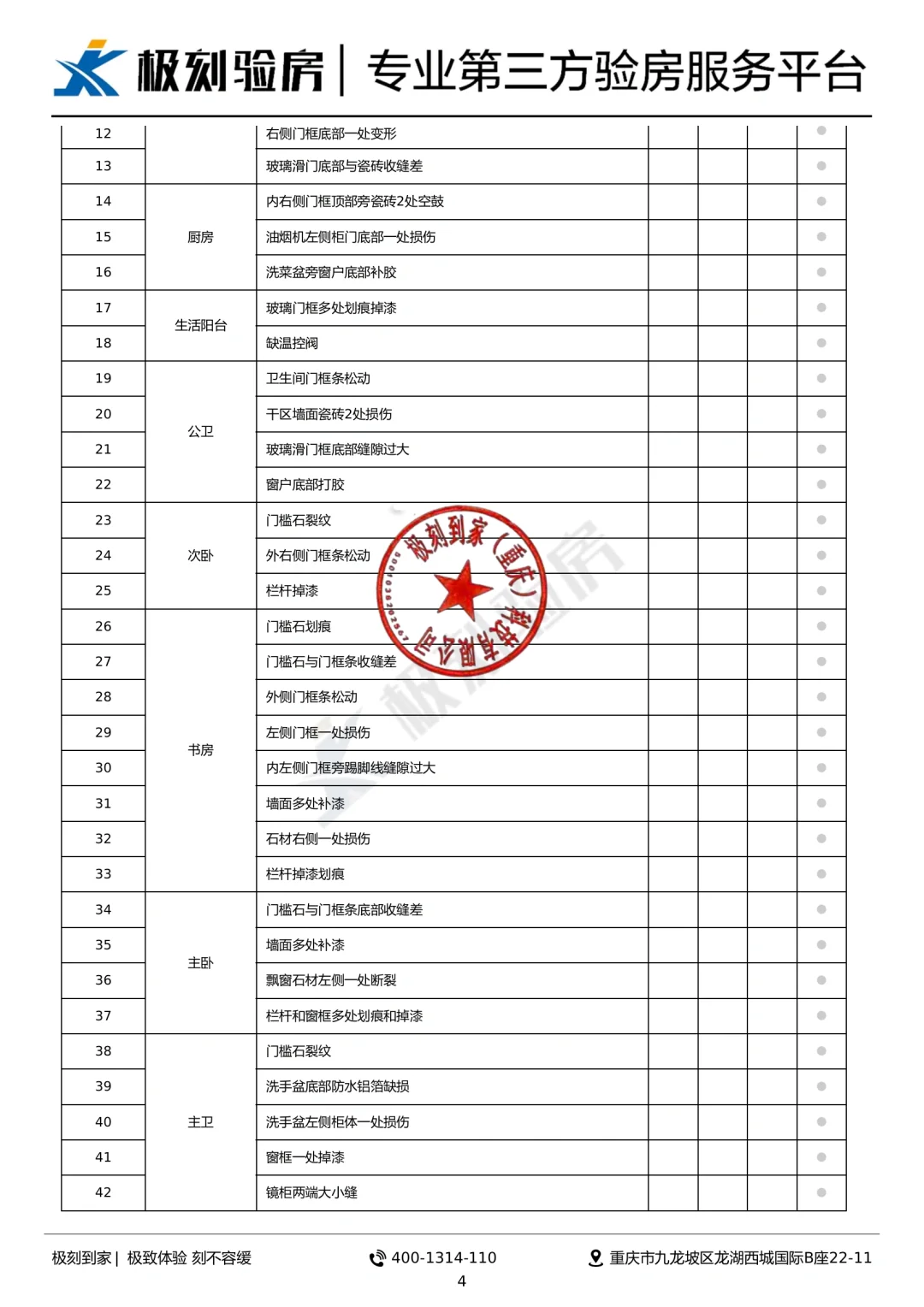 重庆验房|南岸区长嘉汇郎峯精装案例