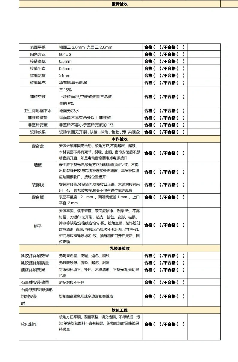 验房清单来一套
