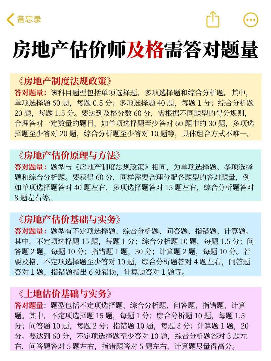 普及一下，房地产估价师怎样答对及格