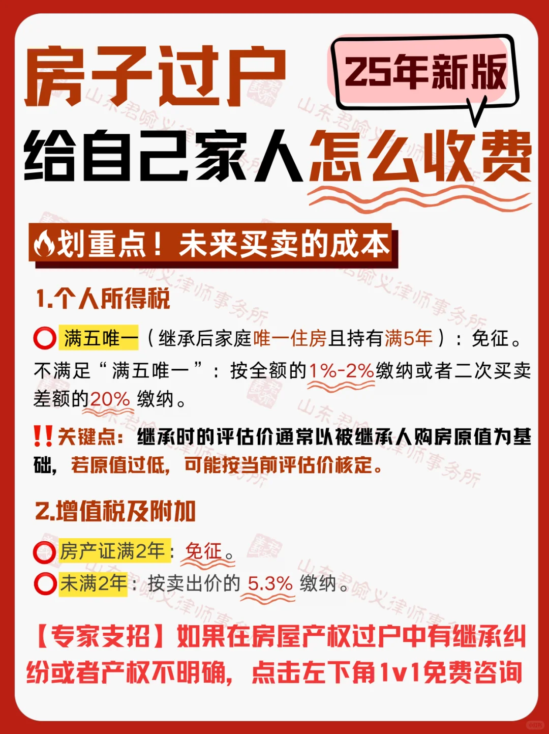 房子过户给自己家人怎么收费