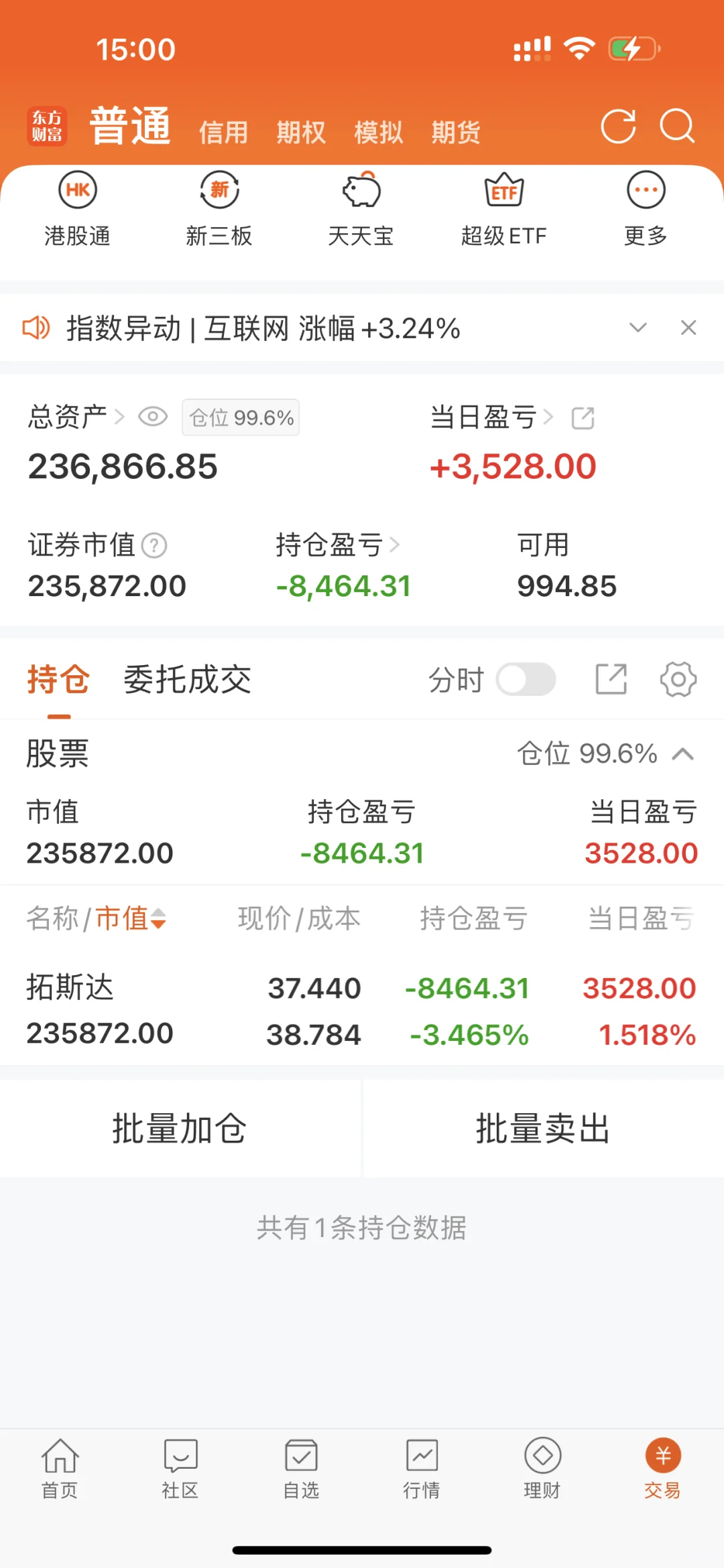 我把父母给的买房首付投进了股市...第7⃣️天