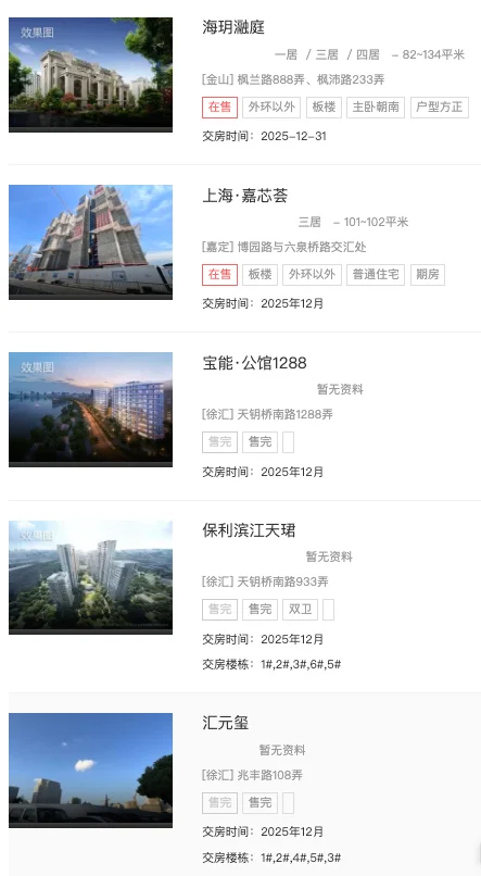 88+项目待验！上海 12 月交付倒计时