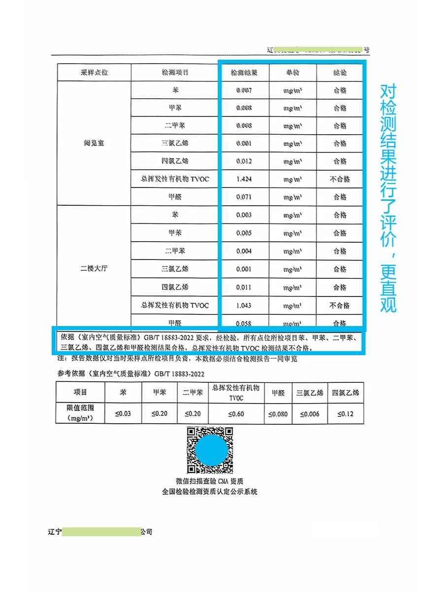 这份室内空气检测报告比较规范，值得借鉴！