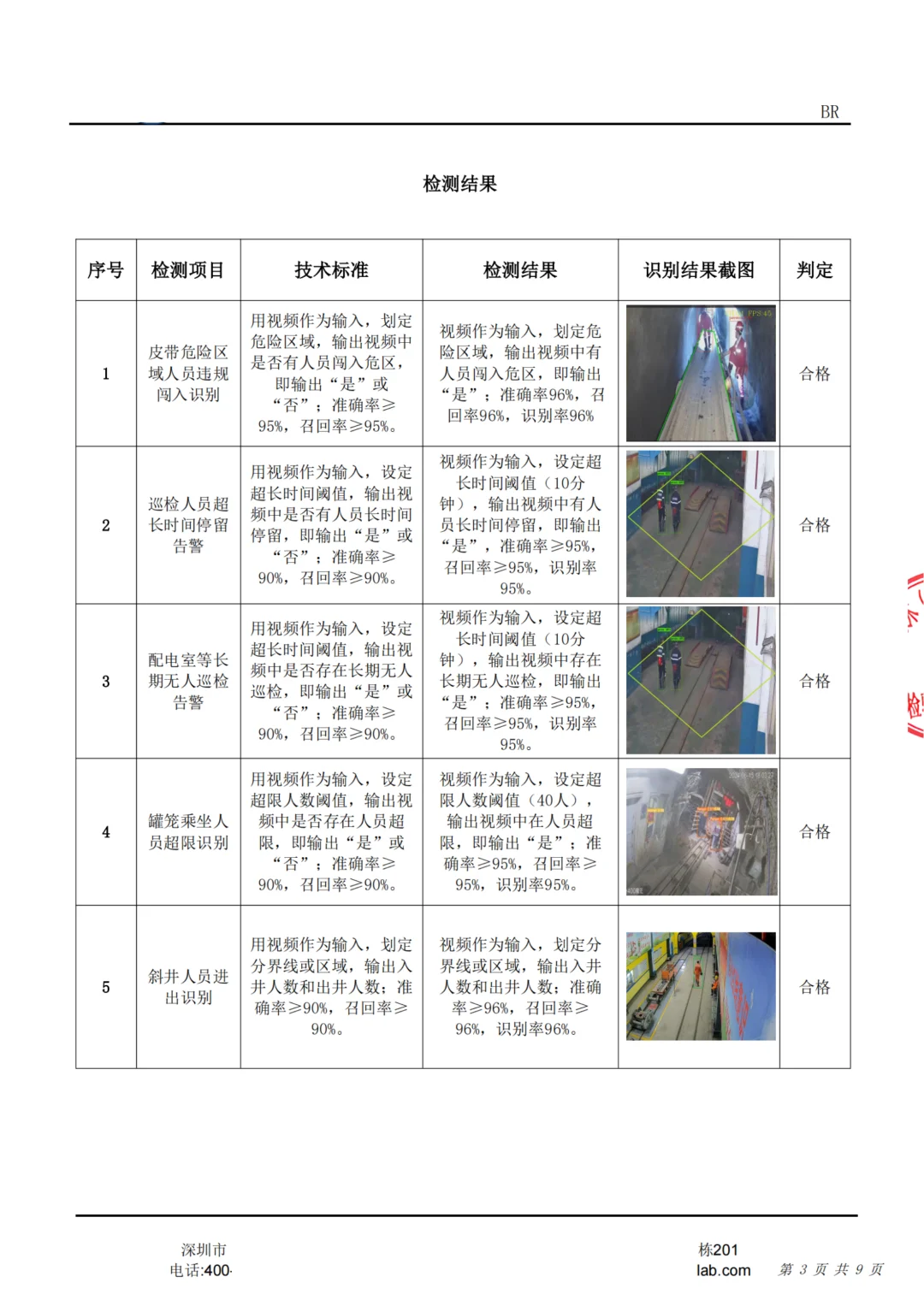 监控系统的检测报告