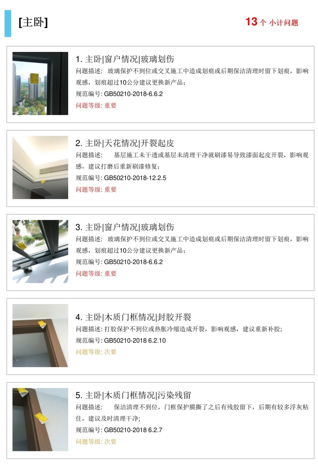 精装房验房，地狱模式开局