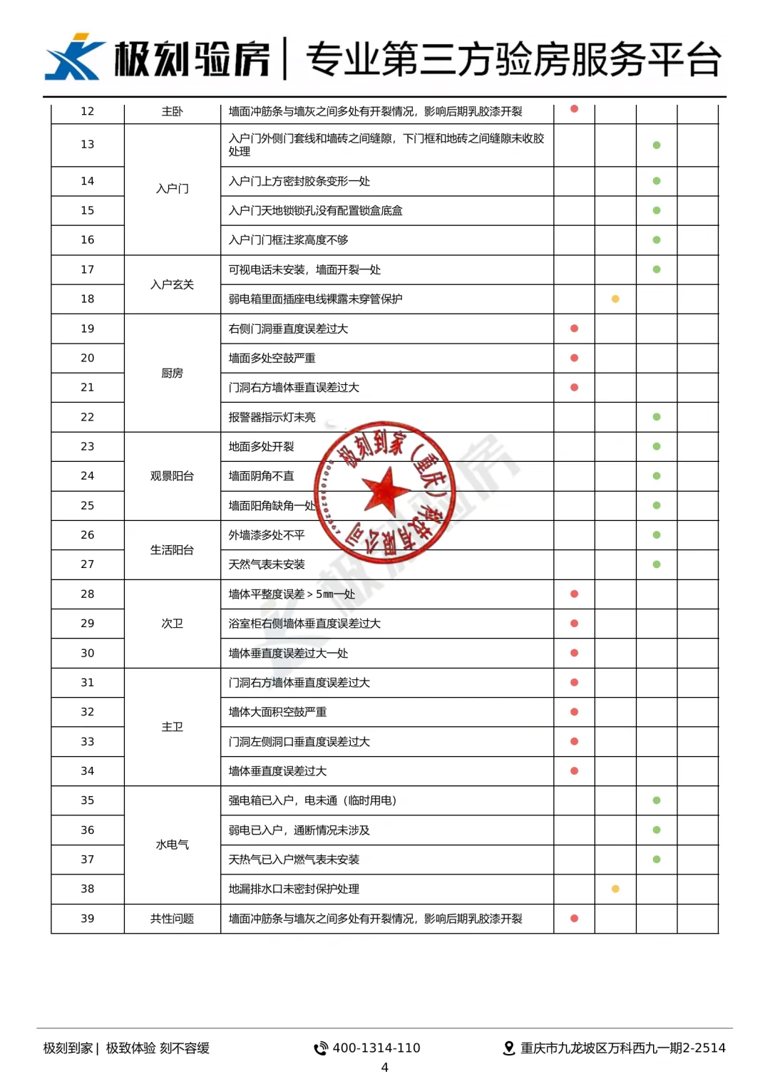 重庆验房I秀湖壹号毛坯房查验案例