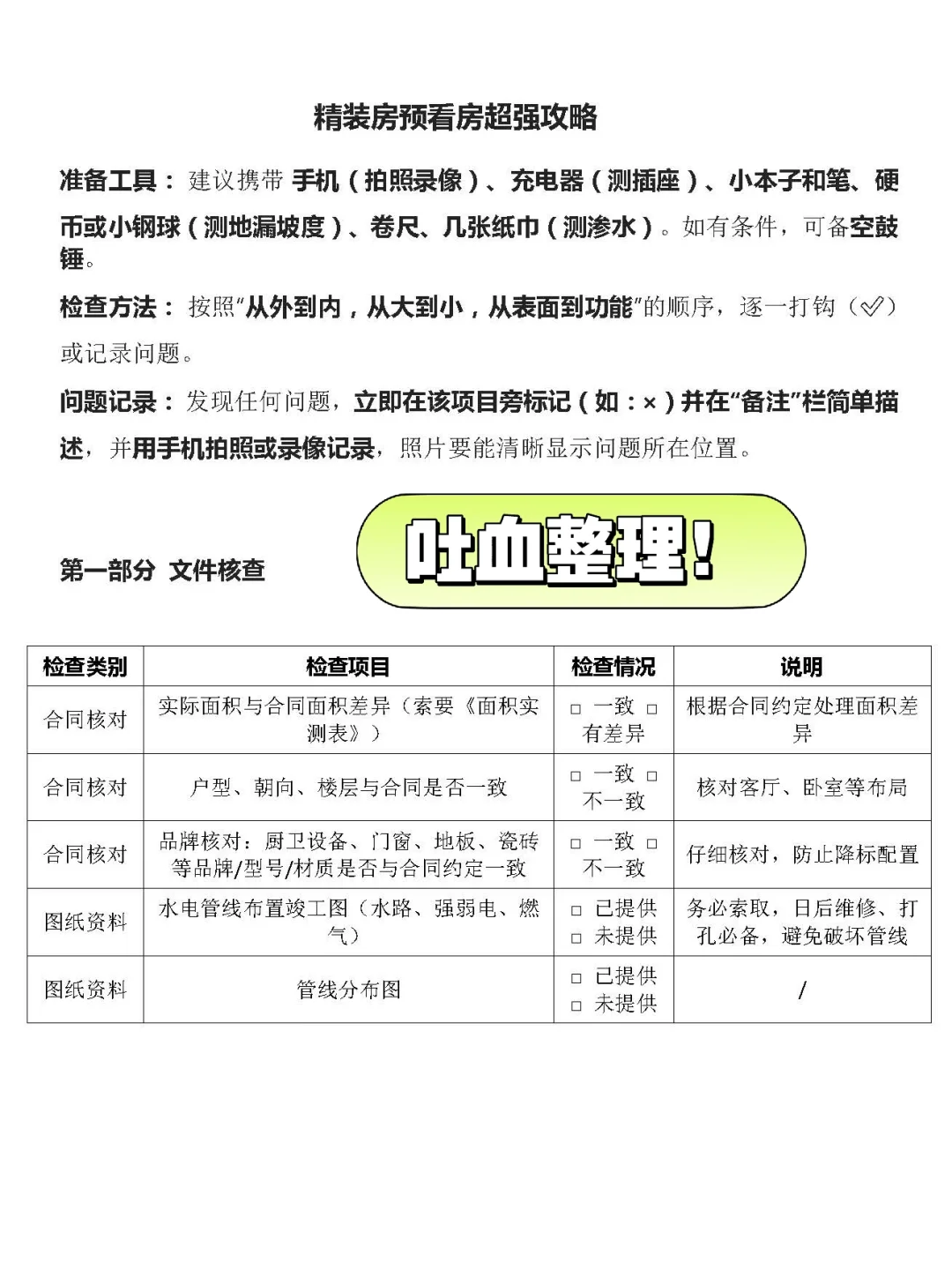 验房真的要这样吗！