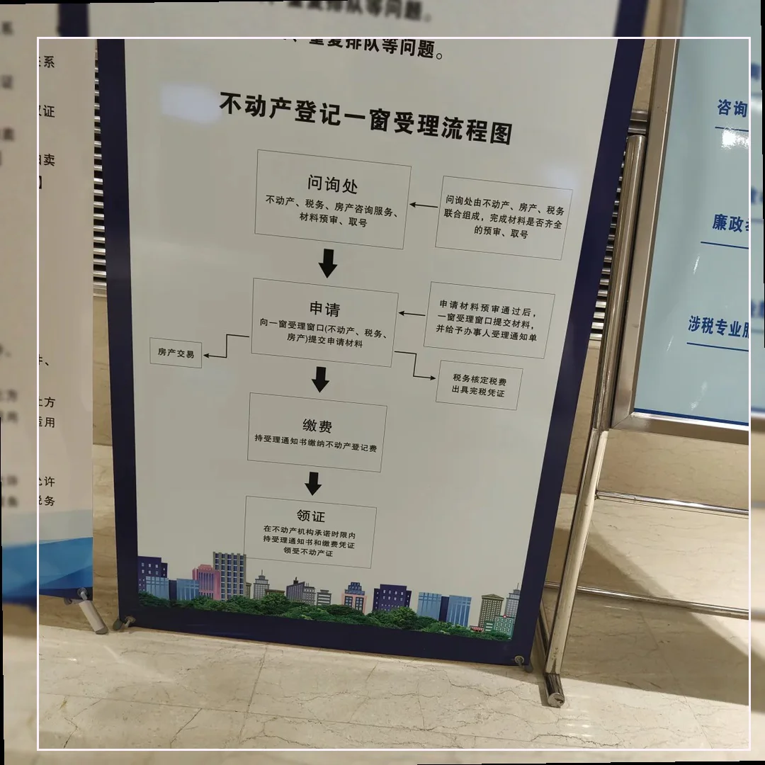 乌鲁木齐2025年无中介无贷款，轻松完成