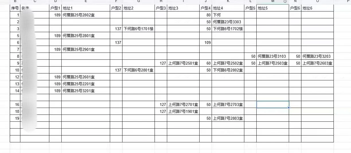 何厝安置房，今天开始选房了！