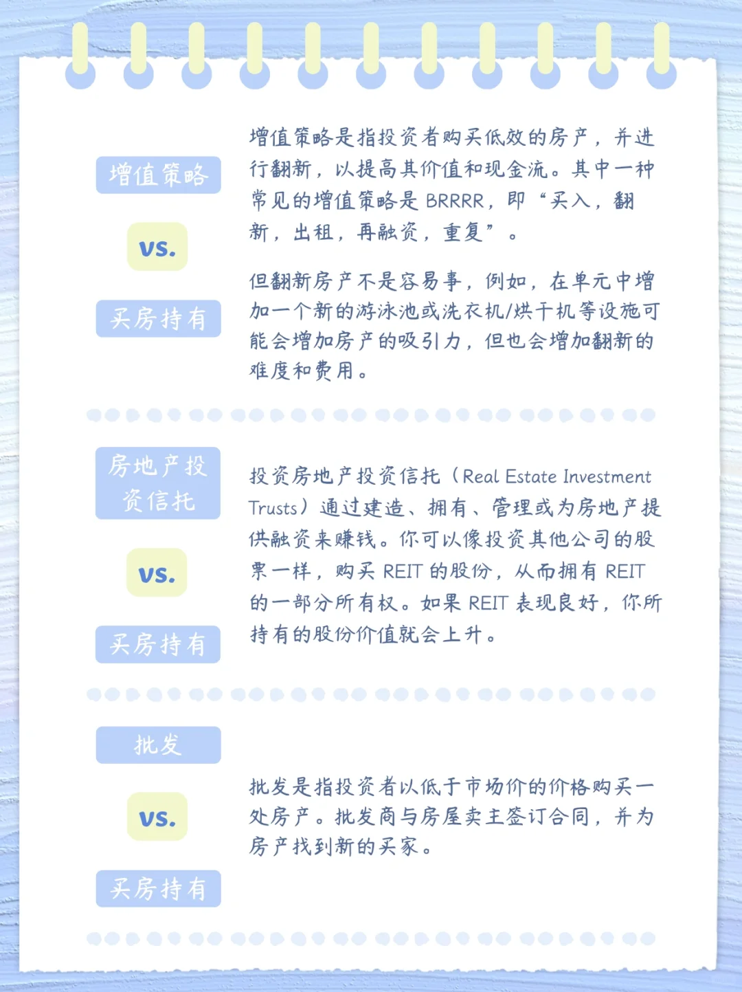 买房持有：长期赚钱的房地产投资策略（一）